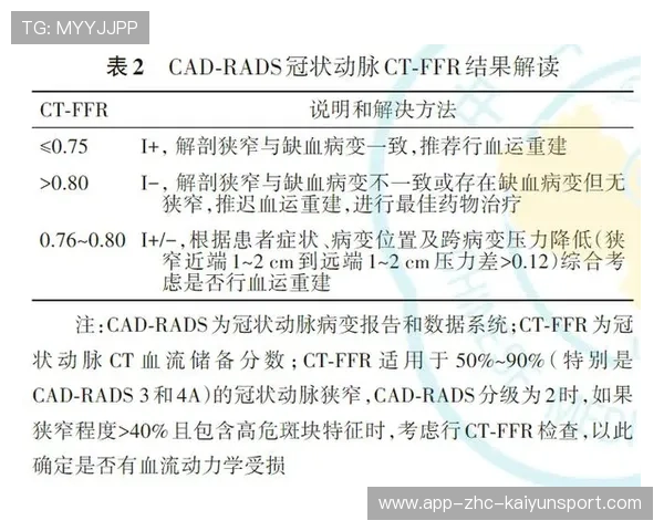 赛后数据综合解读报告